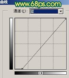 Photoshop调出照片偏暗人物流行的青色调