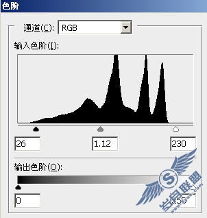 Photoshop教程:制作经典怀旧系列照片