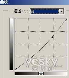 Photoshop教程:调水下人物的艳丽梦幻效果