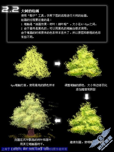 FireWorks教程:DIY树叶笔触画一棵树
