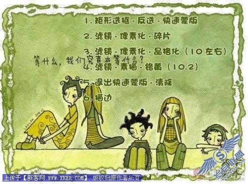 PS“非主流”照片文字合成表现手法