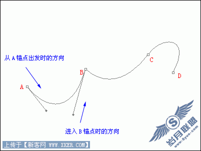 Photoshop全攻略!路径(钢笔工具)终极教程 Photoshop全攻略!路径(钢笔工具)终极教程