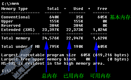 输入mem命令后的返回信息
