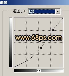 Photoshop把人像处理成仿油画效果