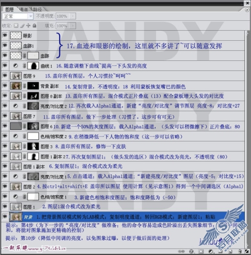 Photoshop玩诡异 PUNK風格轻松打造