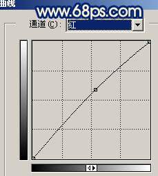 Photoshop修复模糊杂色的<a href=http://www.syue.com/Digital/Mobile/ target=_blank class=infotextkey>手机</a>图片