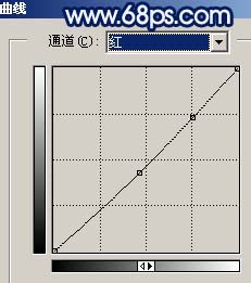 Photoshop调出外景人物照片淡水彩画效果
