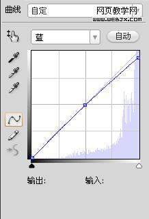 Photoshop调色:日系亮白照片温馨淡雅效果