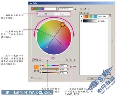 ����Illustrator_CS3��ȫ��ɫ�ʴ��乤��