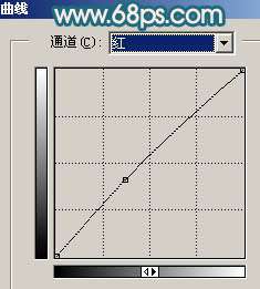 Photoshop照片处理:快速把凌乱人物照片处理干净【图】_