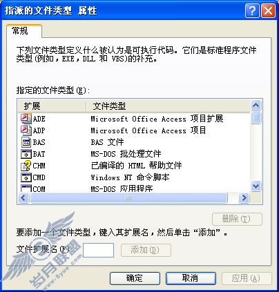 “指派的文件类型属性”对话框