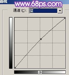 Photoshop调出可爱MM照片梦幻紫色调