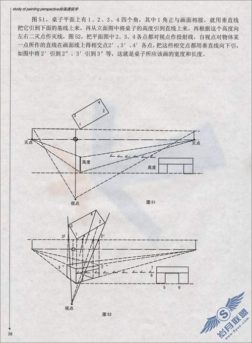 “透视”从理论到制作详解