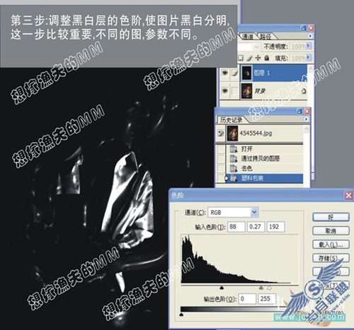 Photoshop制作相片皮肤油光风格
