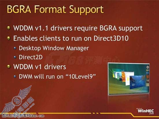 深度解读 - Windows 7核心图形架构细致分析