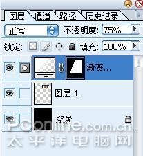 Photoshop合成创意教程:青蛙的呐喊