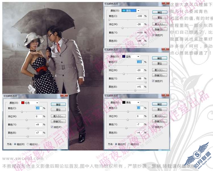PhotoShop调色出质感怀旧色调效果