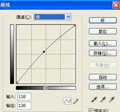 Photoshop把照片处理成MTV画面效果