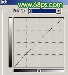 Photoshop调出时尚的视频照片糖果色