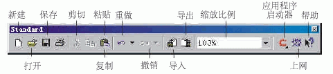 CorelDRAW工作界面(图二)