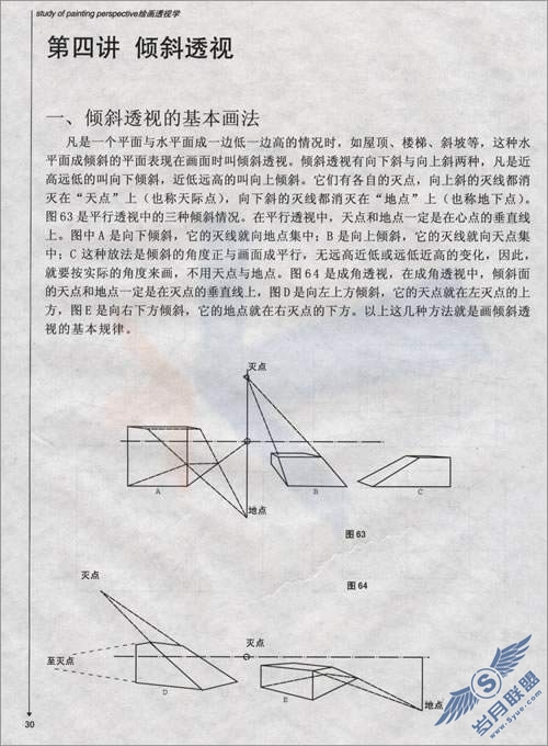 “透视”从理论到制作详解