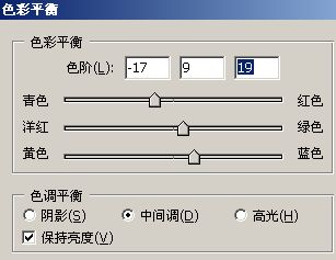 Photoshop调出模特照片古典颓废色彩