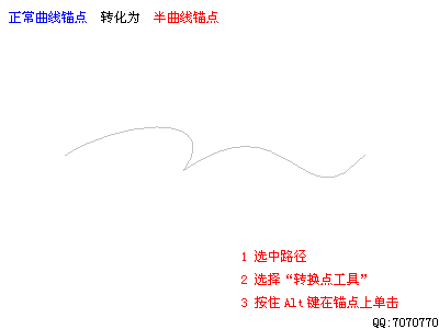 Photoshop路径钢笔工具全攻略教程 Photoshop路径钢笔工具全攻略教程