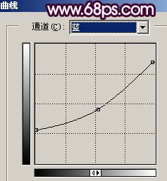 Photoshop调出浪漫的蓝紫色婚片