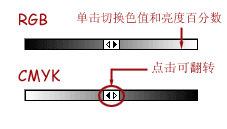 入门:图文讲解Photoshop曲线的用法_webjx