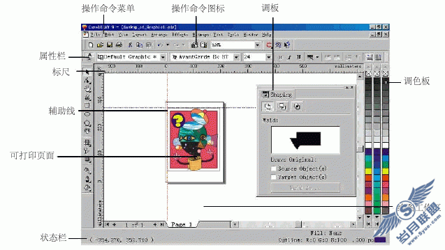 CorelDRAW工作界面（图一）