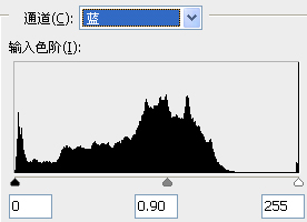 Photoshop教程:柔和色调下MM的思念