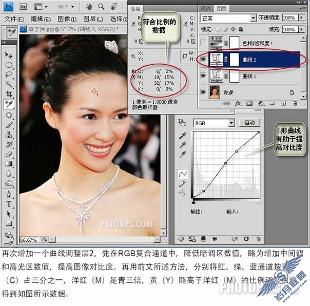 Photoshop用数字化正确调整章子怡皮肤