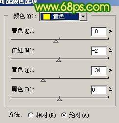 Photoshop调出照片外景鲜艳的绿色调