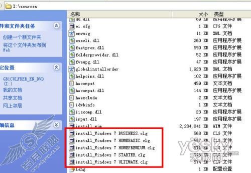 图为:Windows 7 Build 7022包含五个版本系列