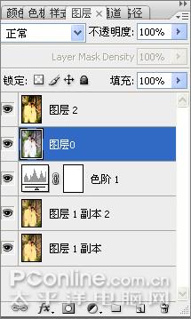PhotoShop教程:处理情侣照片为旧风格卷轴特效
