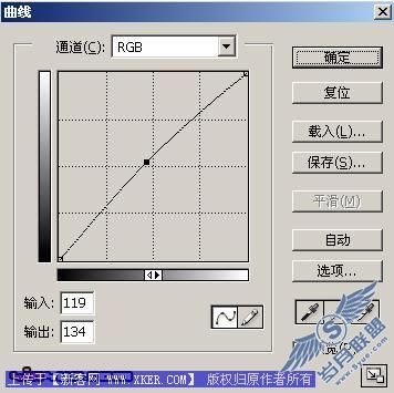 Photoshop打造YU风格非主流照片效果