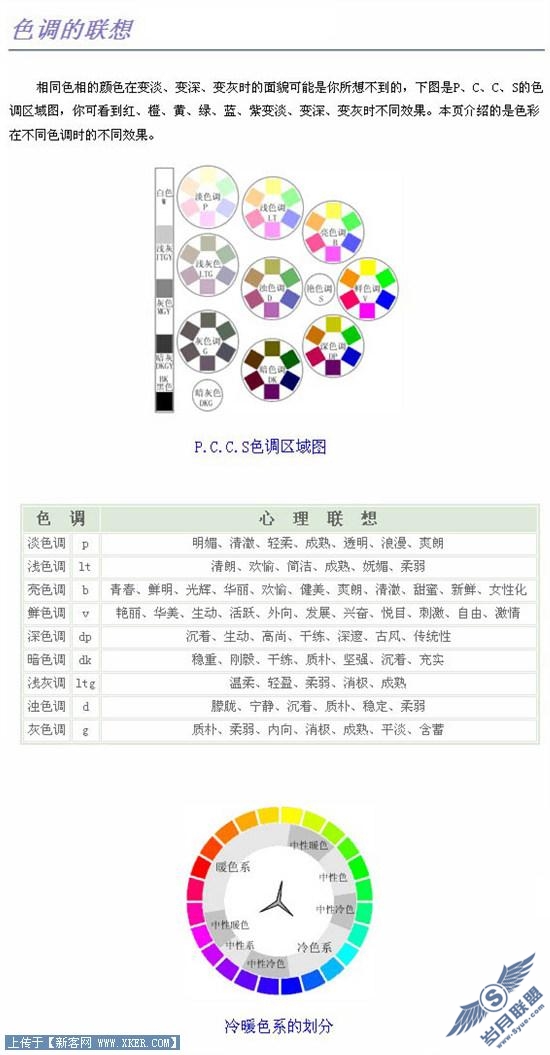 看图学习设计的配色知识