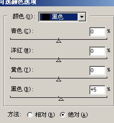 Photoshop调出人物照片流行的艺术灰色调