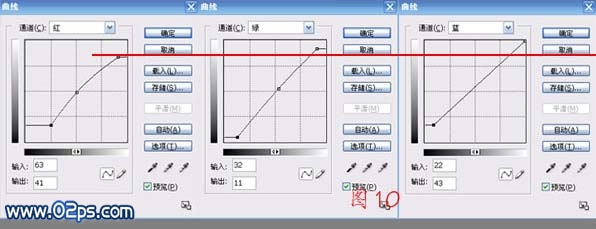 怎么制作青绿色非主流个性照片?
