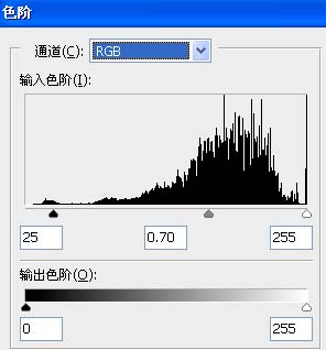 Photoshop教程:柔和色调下MM的思念