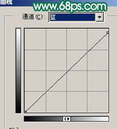 Photoshop照片处理:制作粉红色人物图片效果【图】_