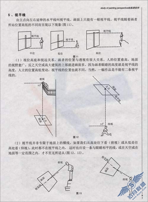 “透视”从理论到制作详解
