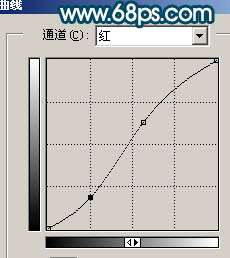 Photoshop照片处理:制作蓝黄色风景照片【图】_