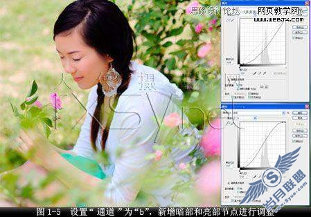 Photoshop调色教程:清新艳丽美女照片
