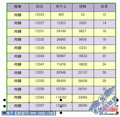 如何将Excel表格导入到Coreldraw中(4)
