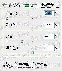 Photoshop照片处理:调出优美的中性灰色调