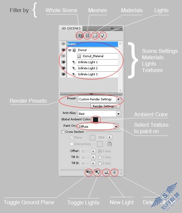 photoshop cs4绘制甜麦圈包装袋