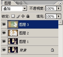 通过PS调色与合成打造照片怀旧效果