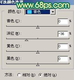 Photoshop调色:人物质感橙红色肤色
