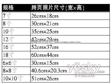 用photoshop自己DIY宝贝成长像册